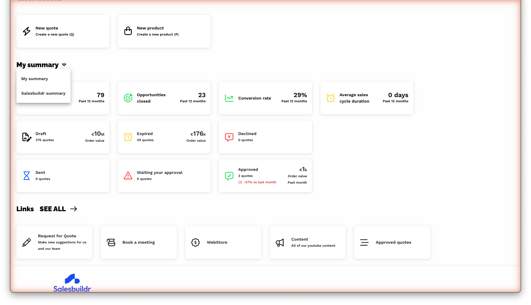 Summary dropdown showing My Summary and Salesbuildr Summary options