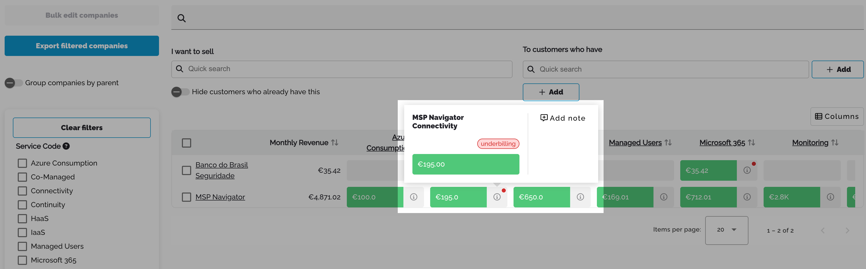 Tile popover showing revenue, underbilling badge, and Add note option