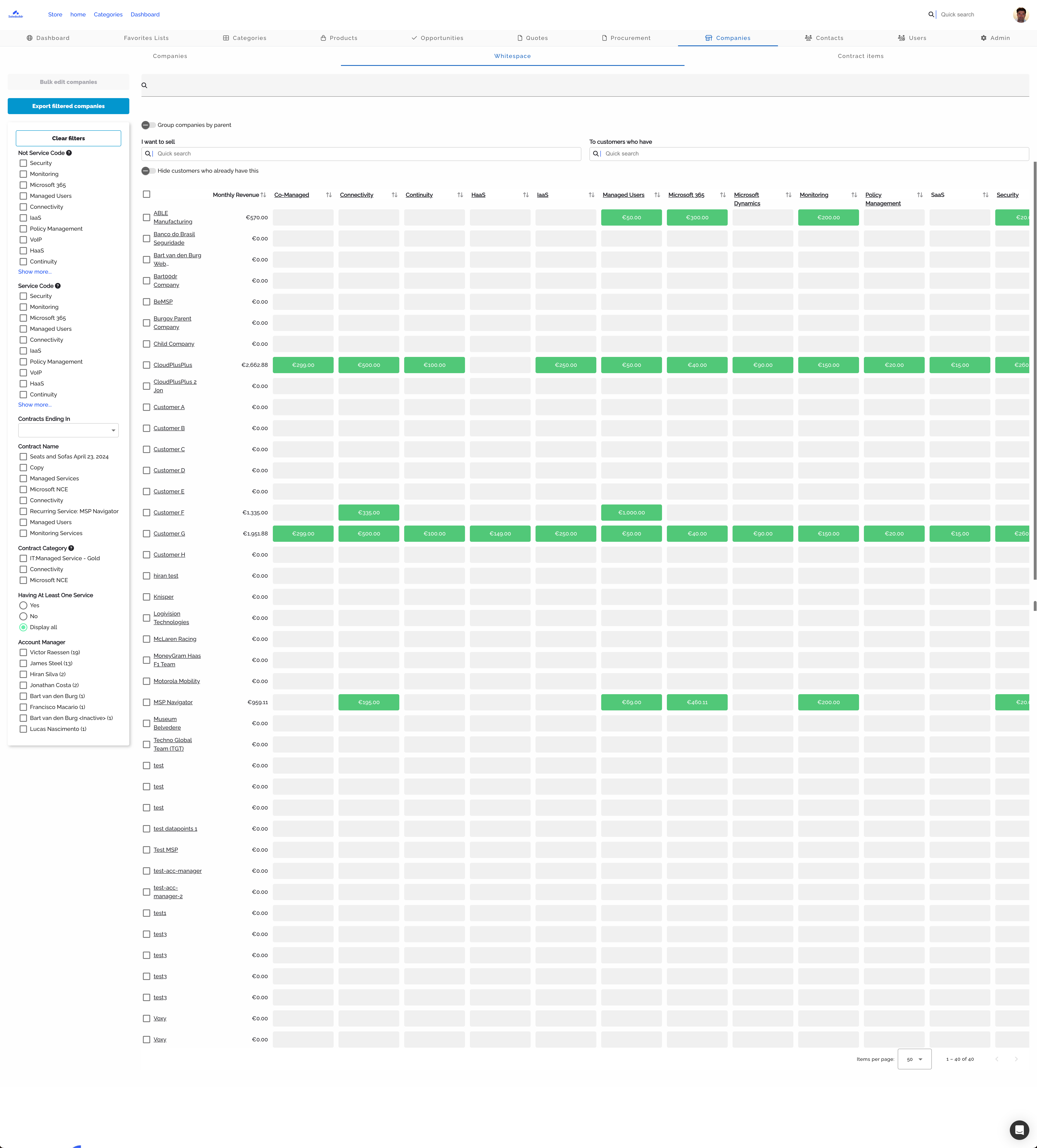 Whitespace matrix with customers as rows and service categories as columns