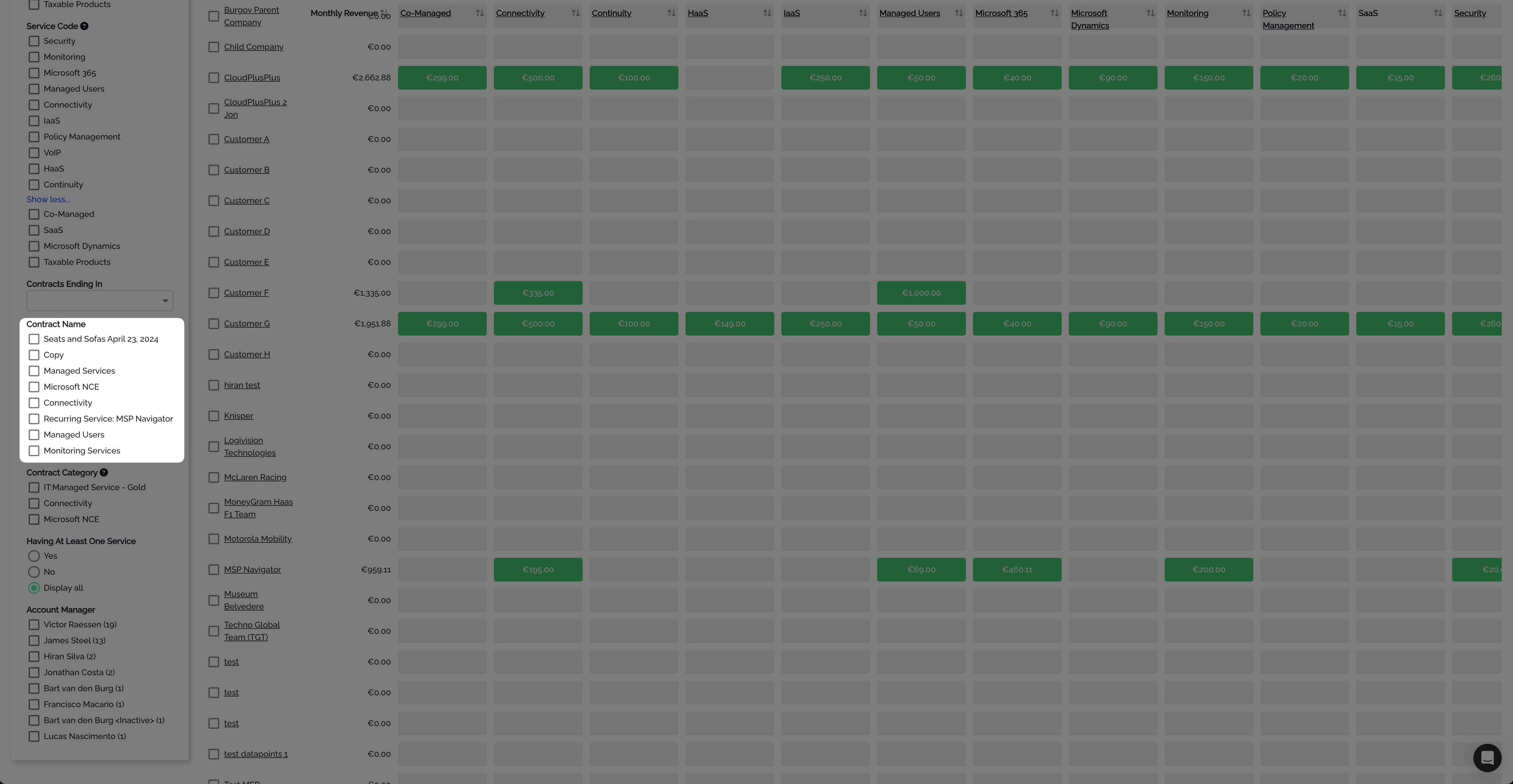 Contract Name filter with individual contract checkboxes
