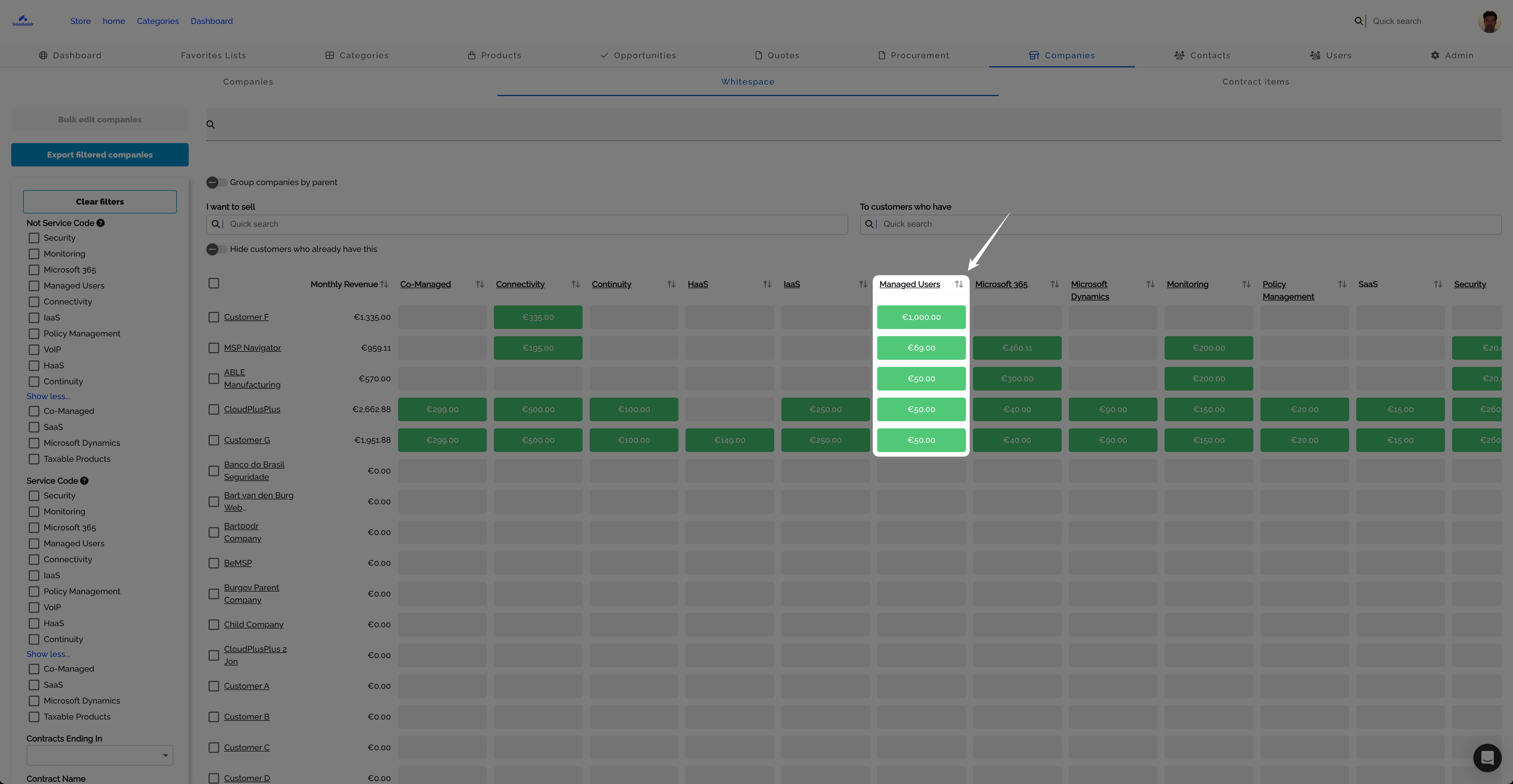 Individual service category column with per-customer revenue values
