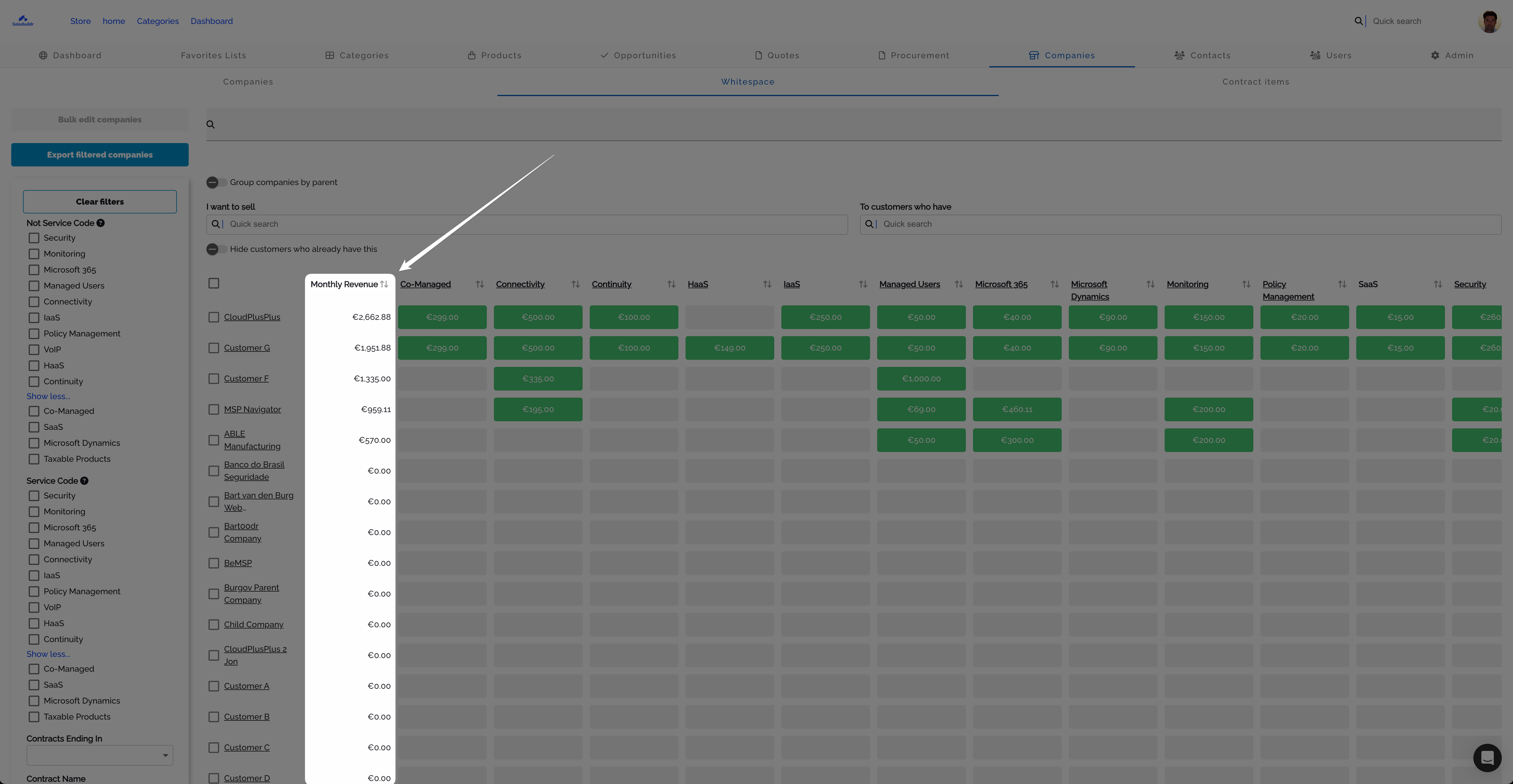 Whitespace matrix with Monthly Revenue column highlighted