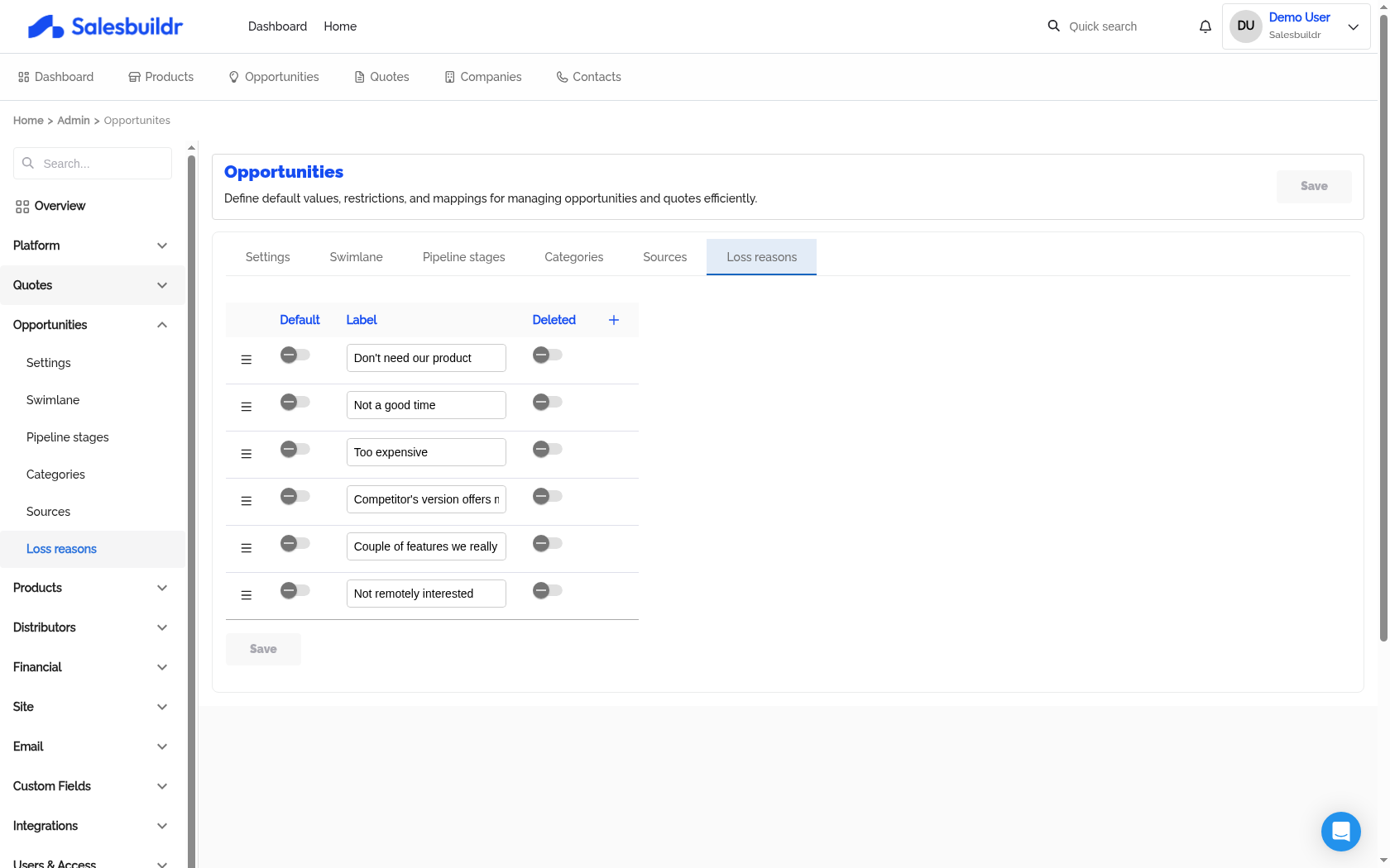 Admin Opportunities Loss reasons tab showing reasons like Too expensive, Competitor version, Not interested