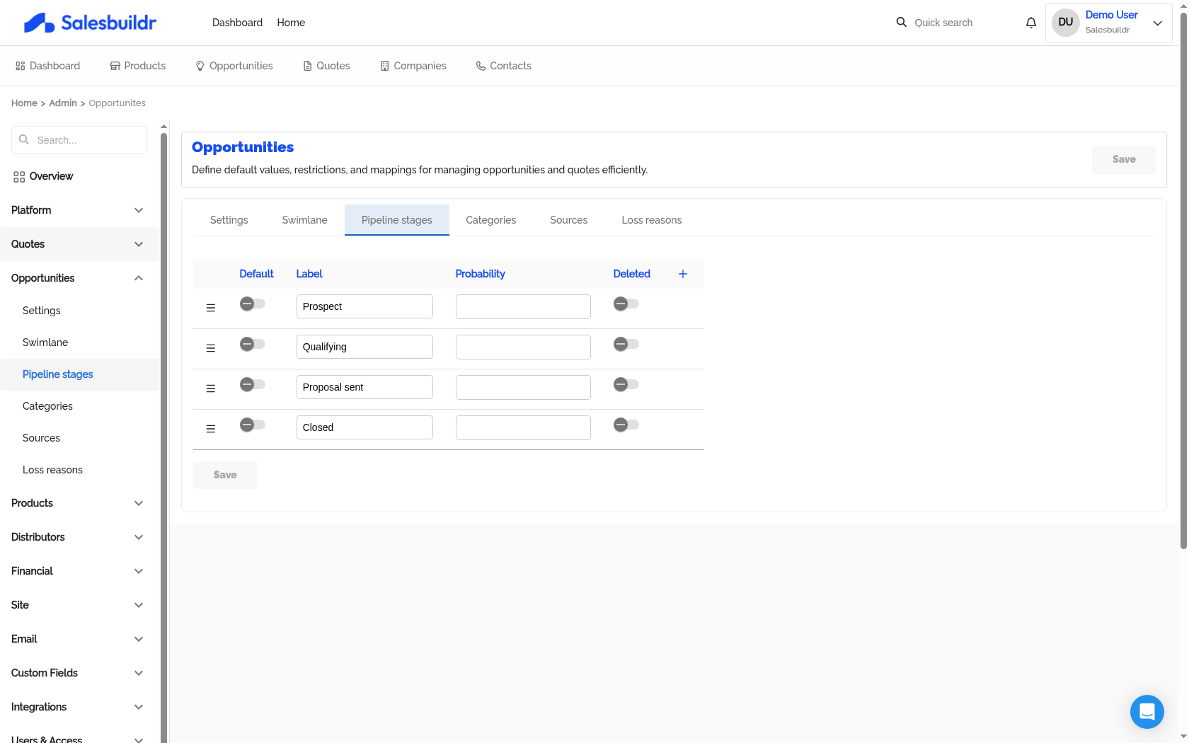 Admin Opportunities Pipeline stages tab showing Prospect, Qualifying, Proposal sent, and Closed stages